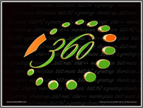 loveWorld 360 wallpaper